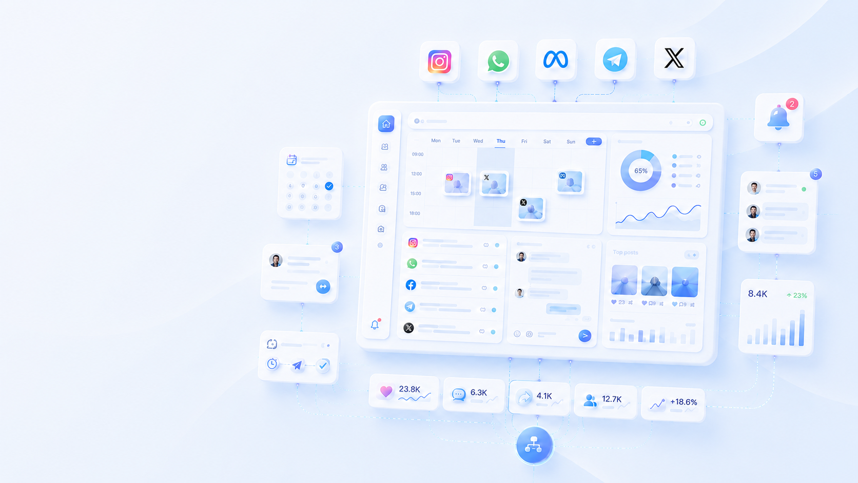Social Media Management Software