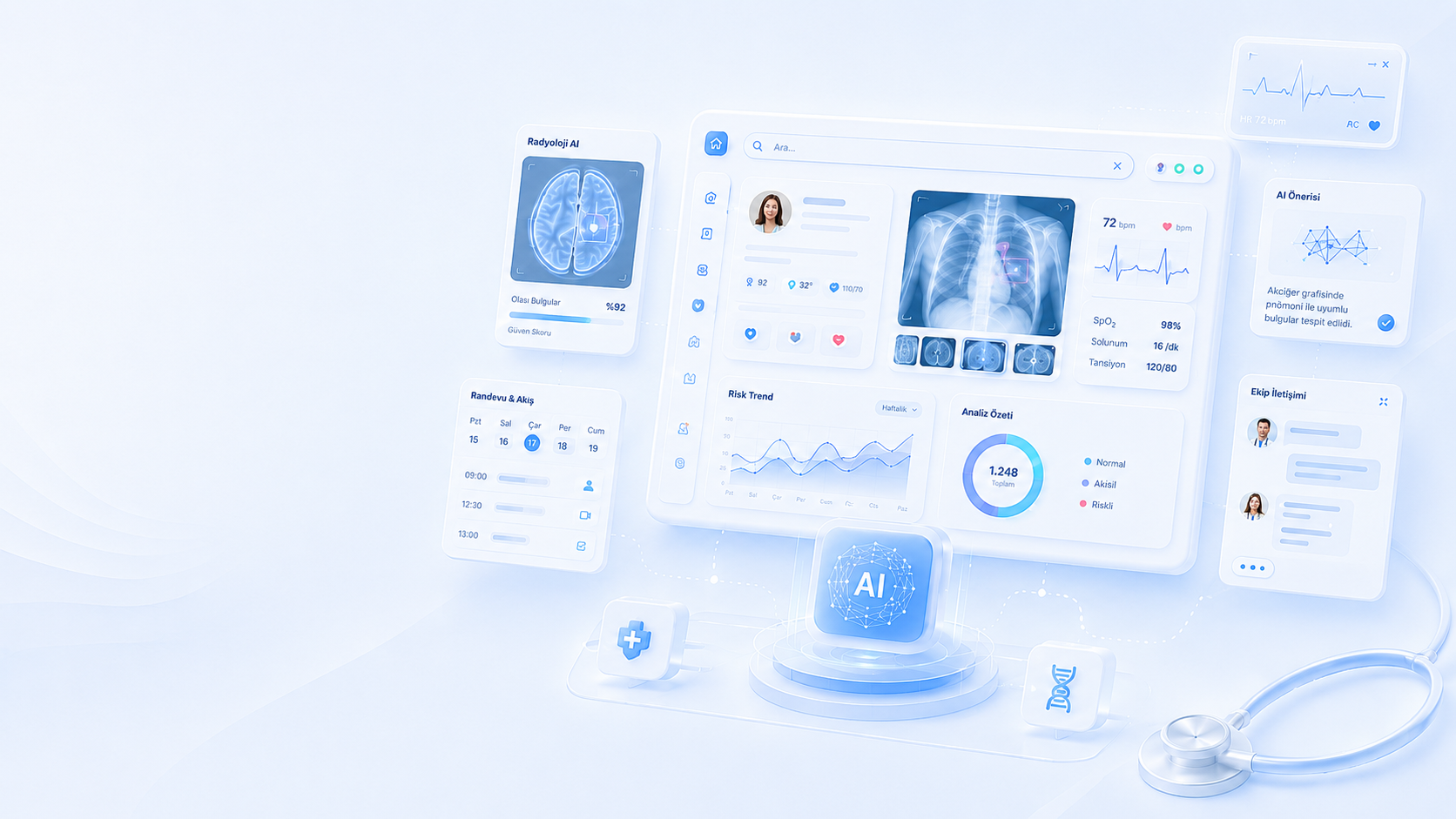 AI Healthcare Technologies
